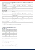 Preview for 72 page of Solar Frontier PowerSet 2.0-170-1p Installation And Operating Manual