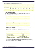 Preview for 53 page of Solar Frontier SF135-S Installation And Maintenance Manual