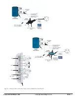 Preview for 7 page of Solar Mobility liberator Service Guid