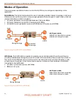 Preview for 12 page of Solar Stik 24VDC HyPR 3000 Operator And  Maintenance Manual