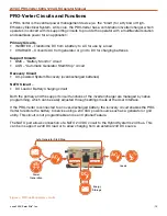 Preview for 15 page of Solar Stik 24VDC PRO-VERTER 5000-120 AGS Operator'S Manual