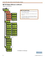 Preview for 42 page of Solar Stik 24VDC PRO-VERTER 5000-120 AGS Operator'S Manual