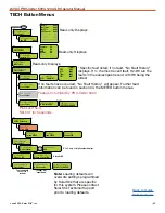 Preview for 45 page of Solar Stik 24VDC PRO-VERTER 5000-120 AGS Operator'S Manual