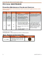 Preview for 70 page of Solar Stik 24VDC PRO-VERTER 5000-120 AGS Operator'S Manual