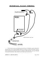 Preview for 72 page of SolarAttic PCS1 User Manual