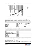 Preview for 7 page of Solarbayer FRIWA 30 Product Information