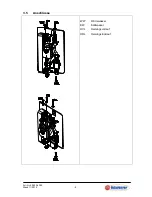 Preview for 9 page of Solarbayer FRIWA 30 Product Information