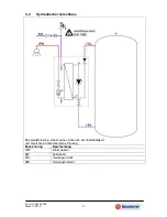 Preview for 11 page of Solarbayer FRIWA 30 Product Information