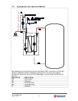 Preview for 12 page of Solarbayer FRIWA 30 Product Information