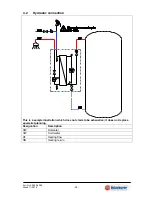 Preview for 28 page of Solarbayer FRIWA 30 Product Information