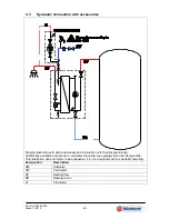 Preview for 29 page of Solarbayer FRIWA 30 Product Information