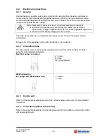 Preview for 30 page of Solarbayer FRIWA 30 Product Information