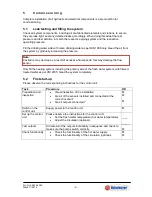 Preview for 31 page of Solarbayer FRIWA 30 Product Information