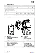 Preview for 4 page of Solarbayer FRIWA 65 Kaskade KL2 Product Information