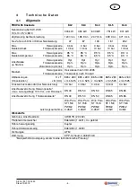 Preview for 5 page of Solarbayer FRIWA 65 Kaskade KL2 Product Information