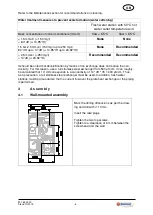 Preview for 24 page of Solarbayer FRIWA 65 Product Information