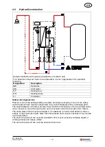 Preview for 26 page of Solarbayer FRIWA 65 Product Information