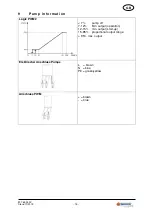 Preview for 31 page of Solarbayer FRIWA 65 Product Information