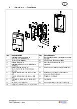 Preview for 36 page of Solarbayer FRIWA 65 Product Information