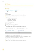 Preview for 124 page of Solare Datensysteme Solar-Log Components Connection Manual