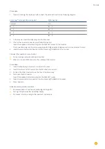 Preview for 127 page of Solare Datensysteme Solar-Log Components Connection Manual