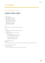 Preview for 165 page of Solare Datensysteme Solar-Log Components Connection Manual