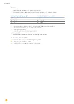 Preview for 230 page of Solare Datensysteme Solar-Log Components Connection Manual