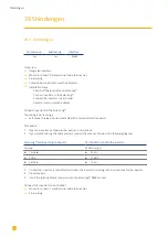 Preview for 278 page of Solare Datensysteme Solar-Log Components Connection Manual