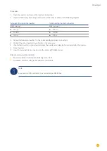 Preview for 279 page of Solare Datensysteme Solar-Log Components Connection Manual