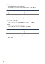 Preview for 282 page of Solare Datensysteme Solar-Log Components Connection Manual