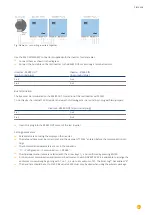 Preview for 285 page of Solare Datensysteme Solar-Log Components Connection Manual