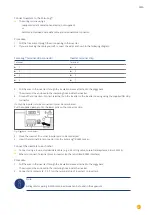 Preview for 295 page of Solare Datensysteme Solar-Log Components Connection Manual