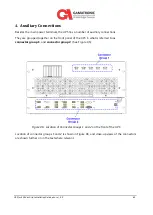 Preview for 71 page of SolarEdge Gamatronic B300 Installation Manual