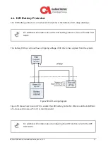 Preview for 79 page of SolarEdge Gamatronic B300 Installation Manual