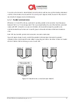 Preview for 83 page of SolarEdge Gamatronic B300 Installation Manual