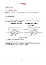 Preview for 23 page of SolarEdge L30US-IB00 User Manual