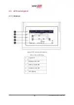 Preview for 33 page of SolarEdge L30US-IB00 User Manual