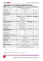 Preview for 47 page of SolarEdge SE1000 Installation Manual