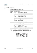 Preview for 11 page of Solarflare XtremeScale SFN8042 Quick Start Manual