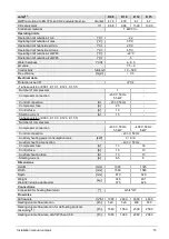 Preview for 15 page of SOLARFOCUS Vampair Installation Manual