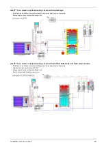 Preview for 49 page of SOLARFOCUS Vampair Installation Manual