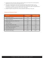 Preview for 8 page of Solargain IHE-315GL-30 User Manual