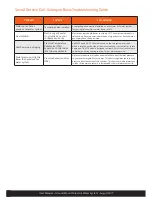 Preview for 9 page of Solargain IHE-315GL-30 User Manual