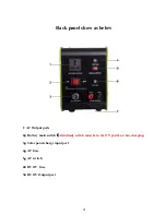 Preview for 4 page of Solaric MIG-HMP50 Instruction Manual