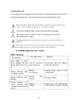 Preview for 11 page of Solaric MIG-HMP50 Instruction Manual