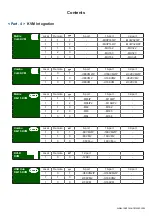 Preview for 5 page of Solaris LCD1U17-13 User Manual