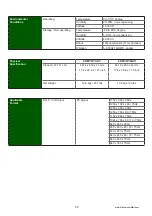 Preview for 14 page of Solaris LCD1U17-21 User Manual