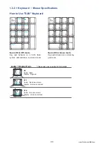 Preview for 16 page of Solaris LCD1U17-21 User Manual