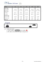 Preview for 18 page of Solaris LCD1U17-21 User Manual