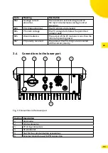 Preview for 11 page of SolarMax 1000SP Instruction Manual